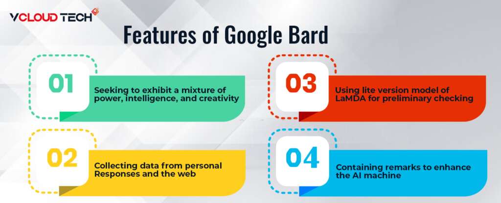 Features of google Bard