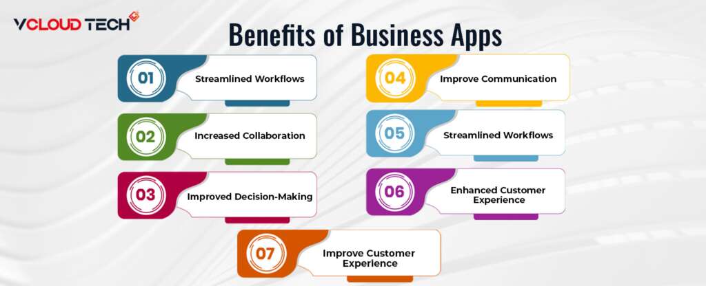 Benefits of Business Apps