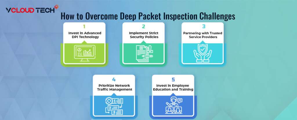 How to Overcome Deep Packet Inspection Challenges