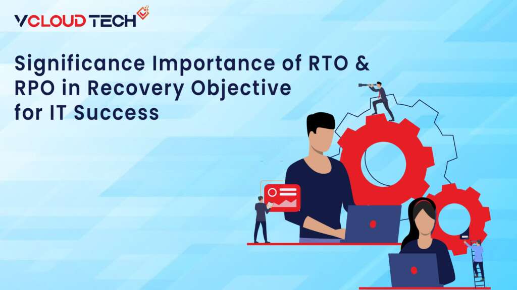 Significance Importance of RTO and RPO in Recovery Objectives for IT Success