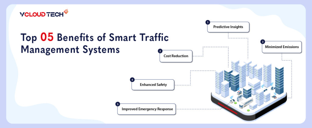 Benefits of Smart Traffic Management Systems