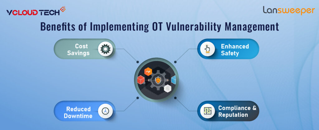 Benefits of Implementing OT Vulnerability Management